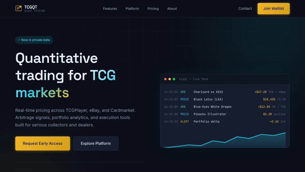 Homepage of TCGQT